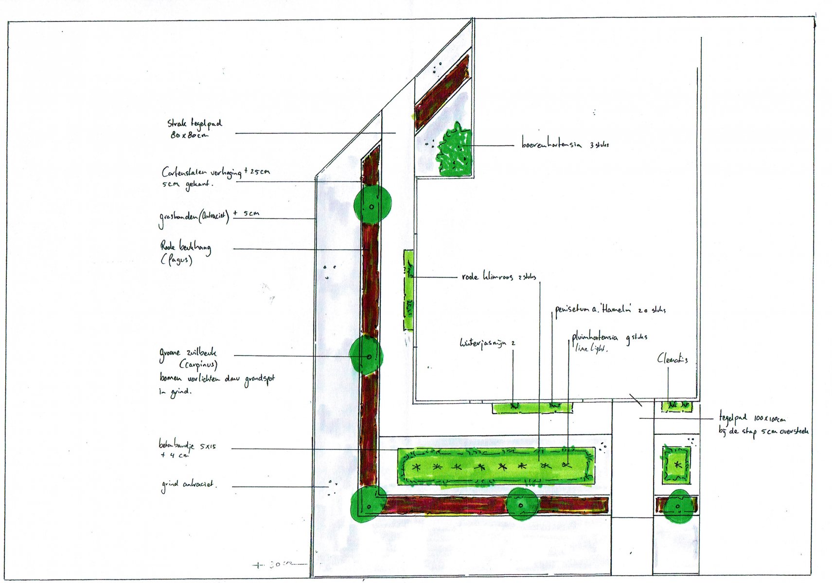 Tuinontwerp Surhuizum, de rode stoel tuinontwerpen