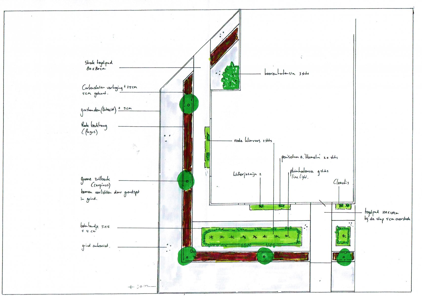 Tuinontwerp Surhuizum